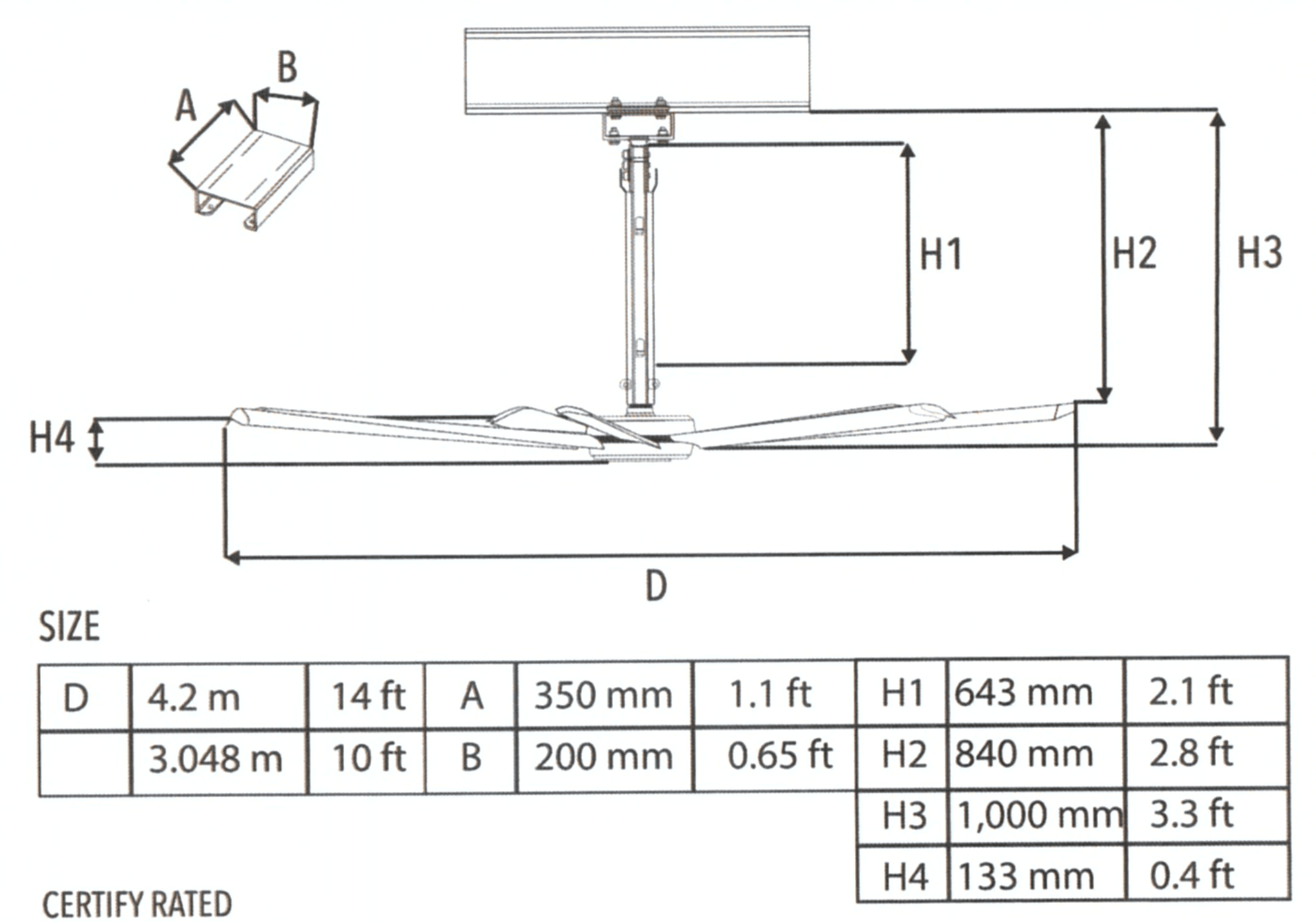 CF-120 / CF-168 HVLS — 1/3